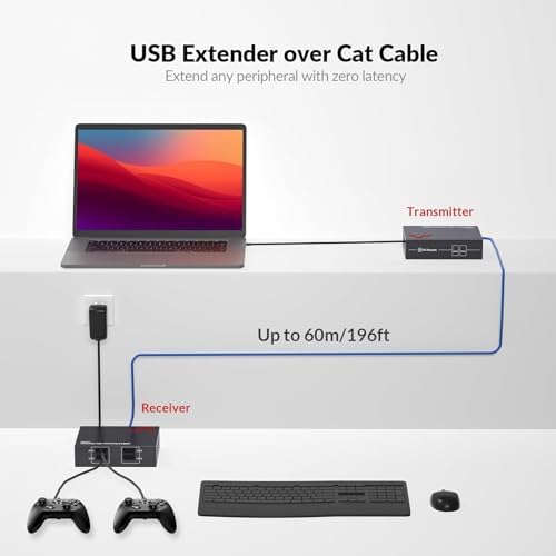 AV Access USB Over Ethernet Extender Kit, USB 2.0 480Mbps, 4-Port Hub - Image 2