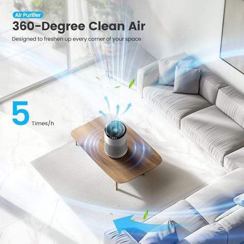 Air Purifiers for Bedroom Home for Smoke Pet Dander Odors 1 Pack White - Image 3