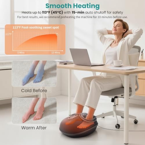 Nekteck Shiatsu Foot Massager with Heat [2026 Upgraded], 3 Modes Deep Kneading Therapy Air Compression, Feet Massage for Plantar Fasciitis, Relaxation Gifts for Men Women Mom Dad Birthday - Image 2