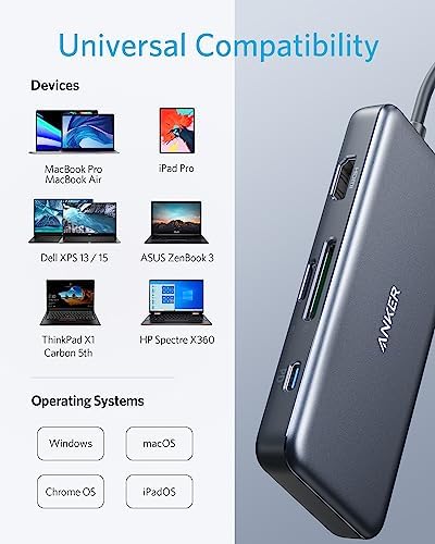 Anker USB C Hub (7-in-1), with 4K HDMI, 85W Power Delivery, USB-C and 2 USB-A 5Gbps Data Ports, microSD and SD Card Reader, for MacBook Air, MacBook Pro, XPS, and More (Pack of 2) - Image 6