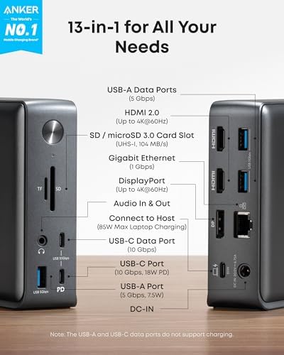 Anker Laptop Docking Station, 13-in-1 USB C Docking Station, Triple Display - Image 2