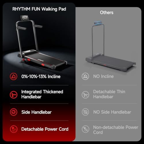 RHYTHM FUN 6.2MPH Walking Pad with Handles, 13% Incline, 37.5" Runng Belt - Image 5