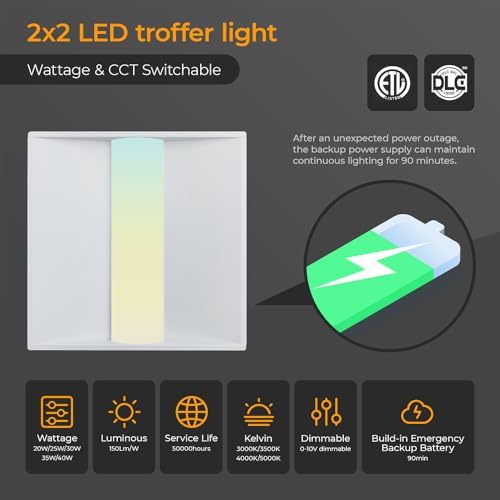 2x2FT LED Troffer Light with Emergency Backup Battery, ETL 4PK - Image 4