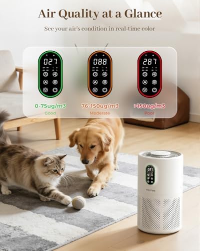WESTHEY Air Purifiers for Home Larger Room with Washable Filter Auto Mode - Image 5