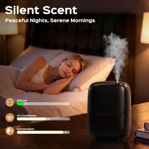 Waterless Essential Oil Diffuser — 3000sq.ft Smart Scent Air Machine with Cold Air Tech, App+Panel Control for Large Home Office Hotel Spa, Wall Mount 400ml (Black) - Image 5