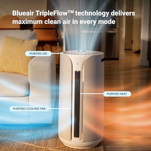 BLUEAIR 3in1 Air Purifier, Fan, Heater for Large Rooms, ComfortPure T20i - Image 4