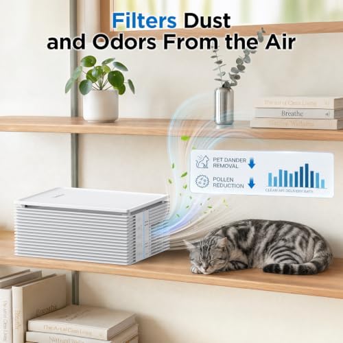 MOOKA Air Purifier for Home Pets Large Room 1300 Ft², Washable Pre-Filter - Image 3