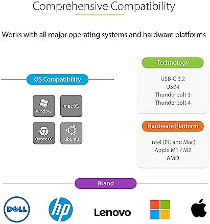 StarTech USB-C & USB-A to Dual HDMI Adapter, 2X 4K 60Hz, DisplayLink, TAA - Image 6
