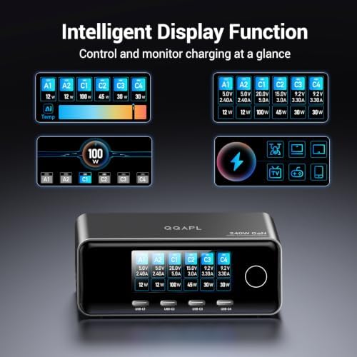 PD3.2 USB C Charging Station, 240W GaN 6-Port Desktop Charger - Image 6