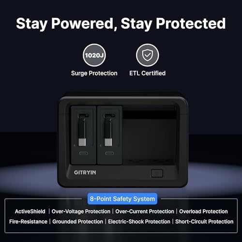 Gitryin 10-in-1 Desktop Charging Station, 6 AC, 80W Retractable GaN Charger - Image 4