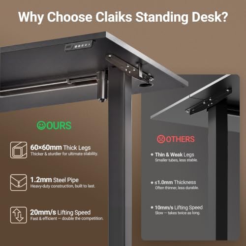 Claiks Electric Height Adjustable Standing Desk, 55x24 Inch, Black - Image 4