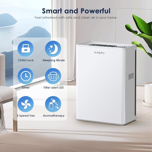 AMEIFU Air Purifiers for Home Large Room Up to 2300 Sq Ft, H13 Hepa Filter - Image 6