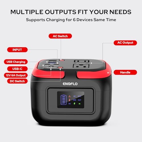 ENOFLO Portable Power Station, 97.68Wh Solar Generator - Image 4