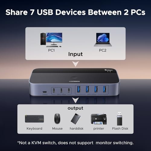 UGREEN 2-in 7-Out USB 3.0 Switch, USB Switcher for 2 Computers Sharing USB A & C Devices (4USB-A + 3USB-C), USB Switches Sharing Keyboard and Mouse with Controller, USB-C Male Adapter, Power Adapter - Image 2