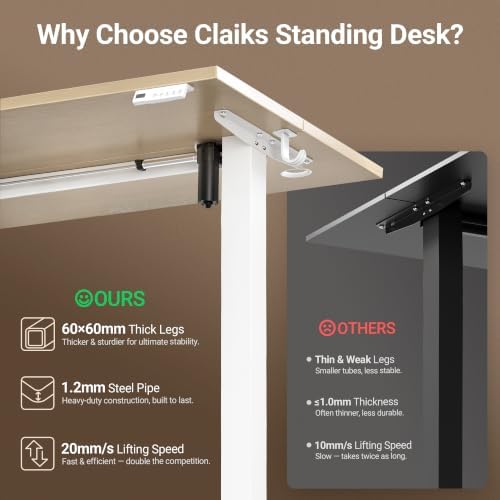 Claiks Electric Height Adjustable Standing Desk, 40x24 Inch, Nature - Image 5