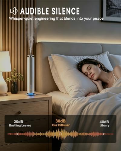 JEKAL Waterless Essential Oil Diffuser, Smart Cordless Scent Machine - Image 4