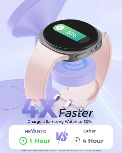 Hevanto 3 in 1 Wireless Charger for Samsung Galaxy, 15W MagSafe Charging - Image 3
