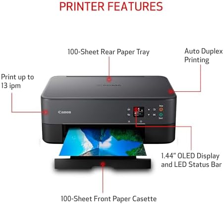 Canon PIXMA TS6420a All-in-One Wireless Inkjet Printer [Print, Copy, Scan], Works with Alexa - Image 3