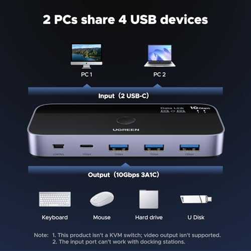 UGREEN 10 Gbps USB-C Switch Support File Sync & Cross-Screen Drag, USBC 3.2 Switch 2 Computers Share 4 USB 3.2 Gen 2 Ports, USB Switcher Selector Sharing Keyboard and Mouse with Controller - Image 2