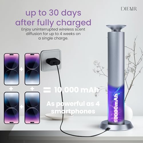 Diffuser Oil Machine, Rechargable Electric Diffuser, Aluminum Aromatherapy Diffusers for Home, Office, Spa, Cold Air Scent Diffuser, Hotel Collection Diffuser Design - Image 3