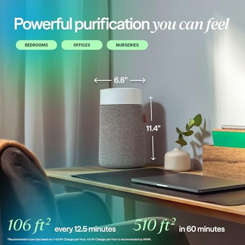 BLUEAIR Air Purifiers for Small Spaces Bedroom Dorm Office, Mini Max Auto - Image 3