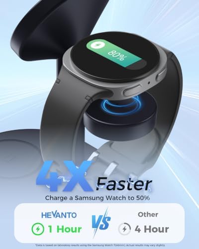 Hevanto 3 in 1 Wireless Charger for Samsung Galaxy, 15W MagSafe Charging - Image 3