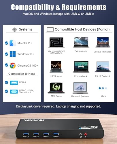 WAVLINK Displaylink Docking Station Dual 4K@60Hz Monitor for Mac, Windows - Image 6