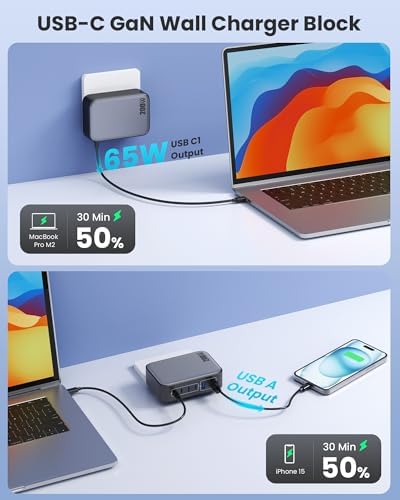 USB C Charger 200W USB Charging Block,6 Ports GaN IV Foldable Wall Charger Outlet Plug,QC4.0 Fast Charging Station Hub,PD 65W Laptop Adapter for MacBook Pro/Air,Dell,iPhone 16/15,Galaxy,Steam Deck - Image 5