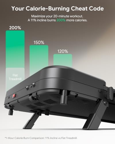 UREVO Smart 11% Incline Treadmill, Walking Pad with AI Smart APP - Image 4