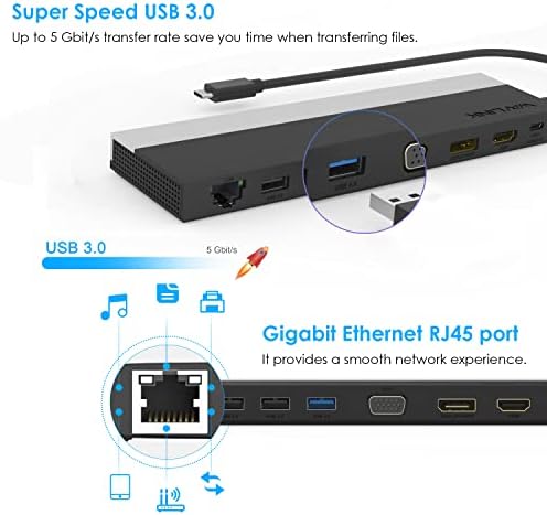 WAVLINK USB C Docking Station, 12-in-1 Triple Display Type C Adapter with HDMI, DisplayPort,VGA,Ethernet,2 USB 3.0/2.0,SD/TF Card Reader,3.5mm Audio Jack,100W PD3.0 for Mac Windows and More - Image 5