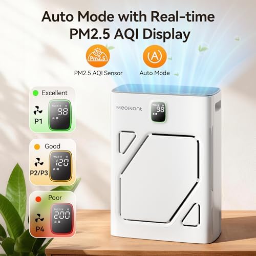 Meowant Pet Air Purifier for Home, Dual-sided Intake Air Purifier - Image 6