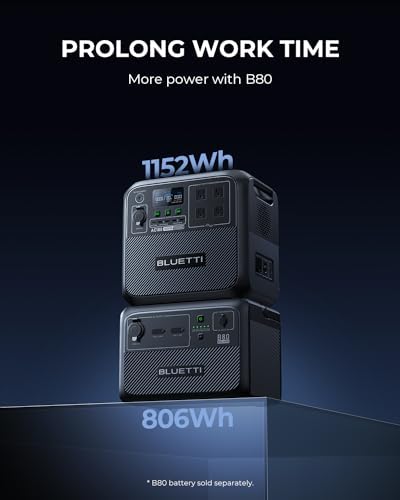 BLUETTI AC180 Portable Power Station 1152Wh 1800W LiFePO4 Solar Generator - Image 5