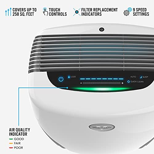 Vornado PCO575DC Air Purifier with True HEPA and Carbon Filtration to Capture Allergens, Smoke, Odors, and Patented Silverscreen Technology Attacks Viruses, Whole Room, White - Image 2