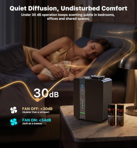 Ziweo Waterless Essential Oil Diffuser, 3500 Sq Ft HVAC Smart Scent Diffuser for Whole House, Commercial Scent Machine, Cold Air Diffuser with Bluetooth App, Metal Body for Hotel, Office & Large Room - Image 6