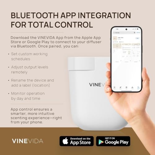 VINEVIDA Prime Plug-in Diffuser [White] - Image 5