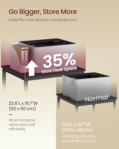 VASAGLE 2-Tier Printer Stand with Locking Wheels, Under Desk Printer Table - Image 4