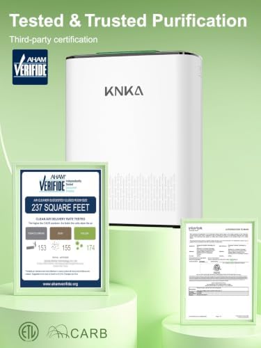 KNKA Air Purifiers for Home Bedroom Up to 1147 Ft² in 1 Hr, APH3000, White - Image 3