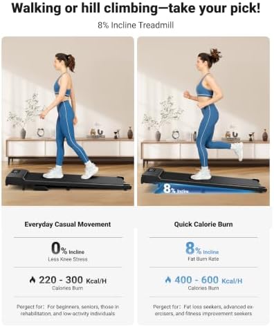 THERUN 8% Incline Walking Pad Large 41.3'' x 16.5''Running Belt - Image 2