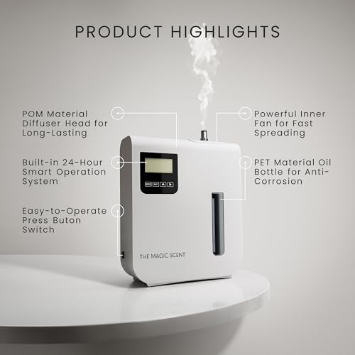 The Magic Scent Diffuser for Home & Hotels, Portable or HVAC Scent Diffuser - Image 4