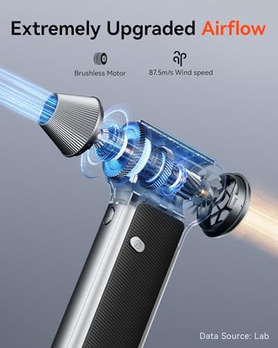 WOLFBOX MF200 Compressed Air Duster and Hard Carrying Case - Image 3