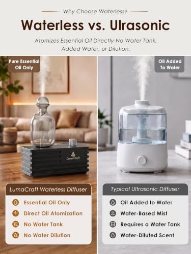 Waterless Essential Oil Diffuser for Home with 3 Oils, 4 Modes - Image 2
