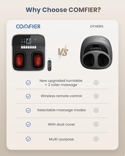 COMFIER Shiatsu Foot Massager with Heat for Neuropathy Plantar Fasciitis, Feet Massage Machine with Deep Kneading Rolling Compression and Remote Control - Image 4