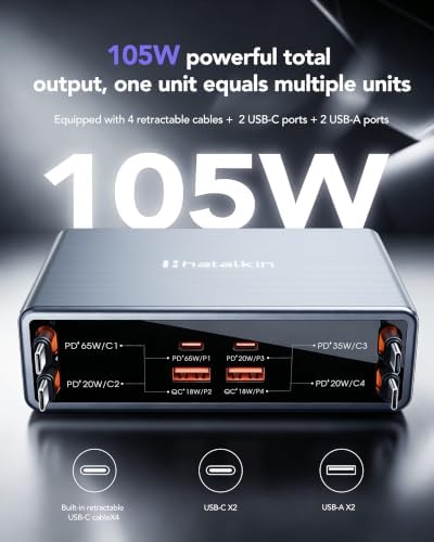 8-in-1 Charging Station for Multi Device,Fast Charger Retractable 65W Cable - Image 4