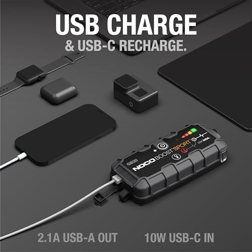 NOCO Boost GB20 500A UltraSafe Jump Starter, 12V Lithium Battery Booster - Image 4