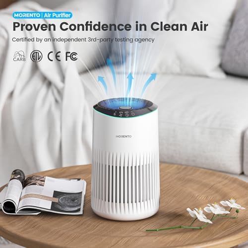 Air Purifiers for Bedroom Home for Smoke Pet Dander Odors 2 Pack Ivory - Image 2