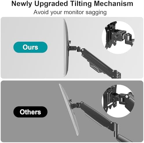 MOUNT PRO Ultrawide Dual Monitor Arm for Max 43" Monitor, Holds up to 33lbs - Image 2