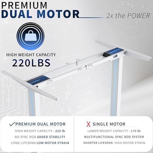 VIVO White Dual Motor Electric Standing Desk Frame, DESK-E-200W - Image 4