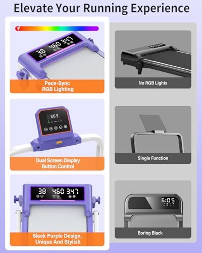 Folding Walking Pad with 15% Incline/RGB Light/Dual Screen Display, 3.5HP Treadmills for Home, Portable Walking Pad Treadmill with Handle Bar and 4 Adjustable Incline, 350lbs Capacity, Smart App - Image 4
