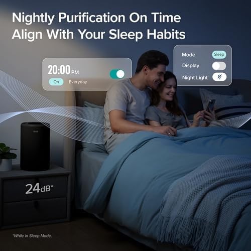 Levoit Air Purifier for Home PetsBedroom Dorm Room, Smart & Voice Control - Image 3