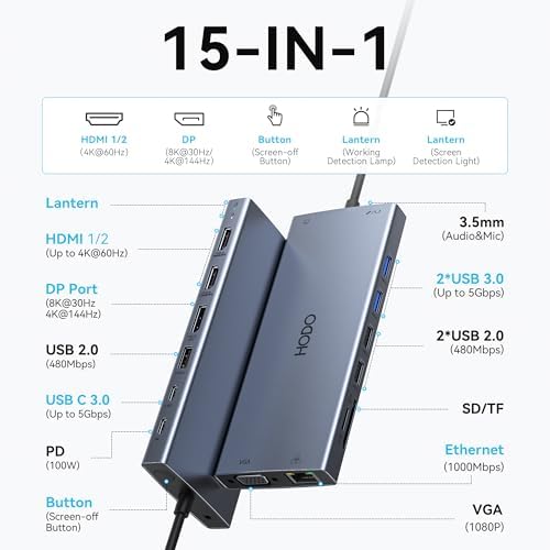 USB C Docking Station Dual Monitor for HP,Laptop Docking Station 3 Monitors - Image 2